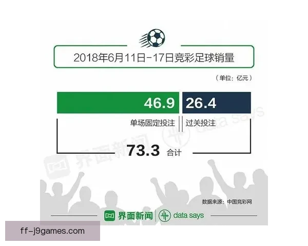 萨拉戈萨租借离开拜仁正式加盟西甲奥萨苏纳球队